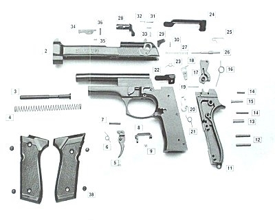 Ricambi in kit Bruni 92 a salve 8 mm a salve